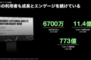日本X平台用户太疯狂，晚8点后流量爆炸！即刻解锁运营秘籍，转化效果轻松翻倍！