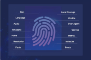 跨境电商：指纹浏览器的原理与应用