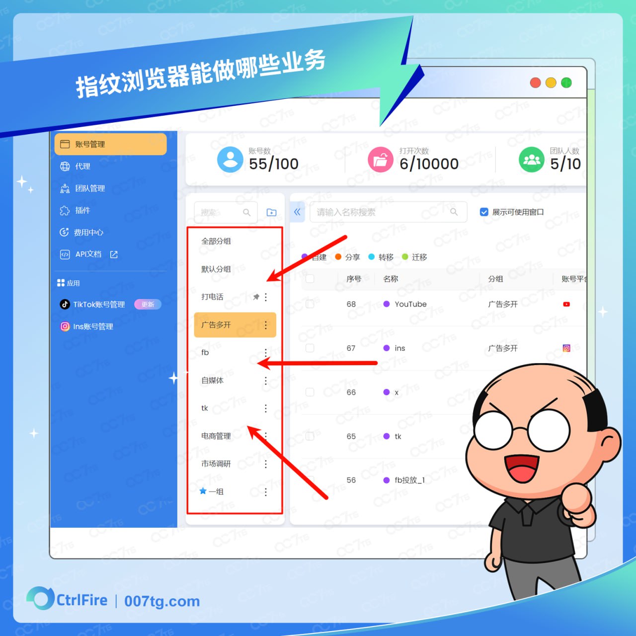 指纹浏览器能做哪些业务？CtrlFire分享常见的几种玩法