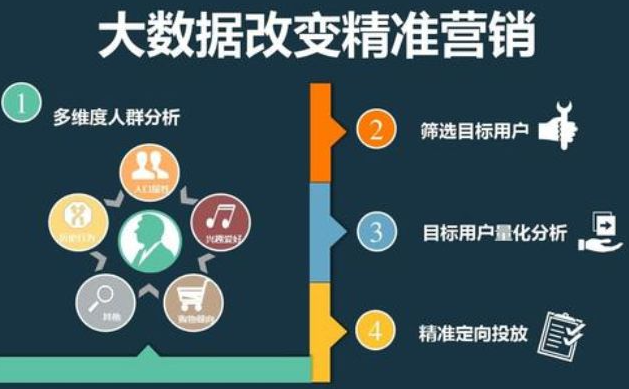 粉丝增长停滞？社媒矩阵工具自带【互动数据追踪】，策略优化原来这么简单