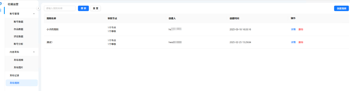  5大跨渠道AI工具应用Meta/Shopify：营销效率提升70%的秘密