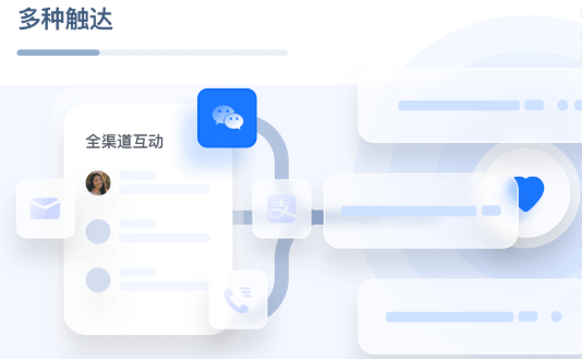 多渠道触达.png