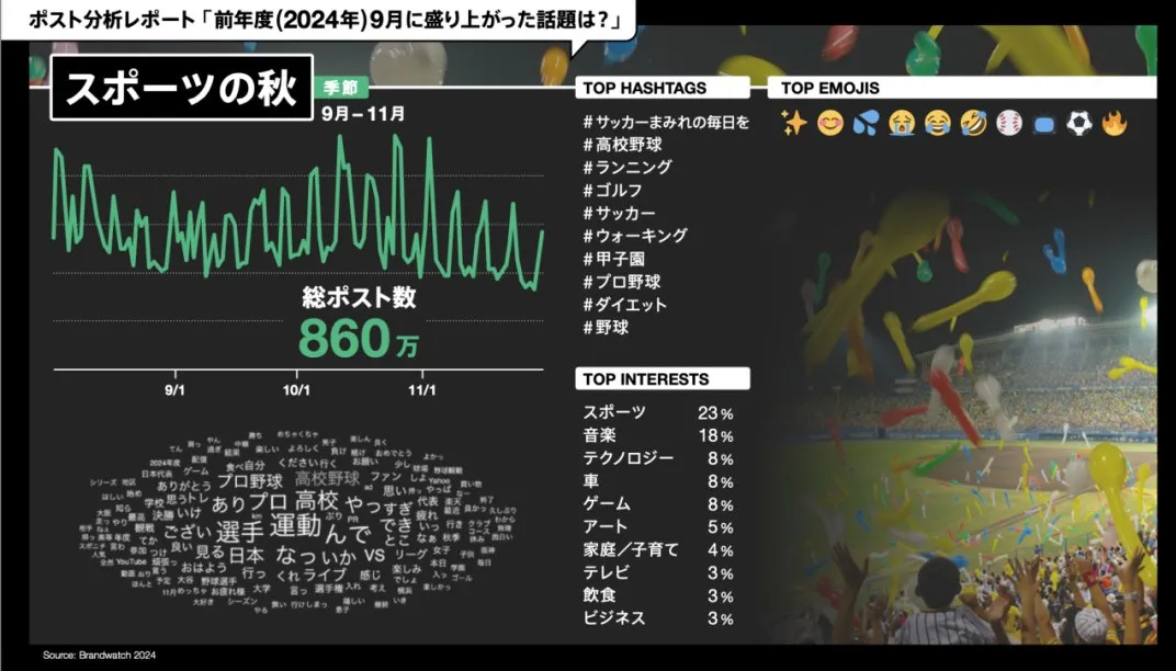 9月日本推特营销指南.webp