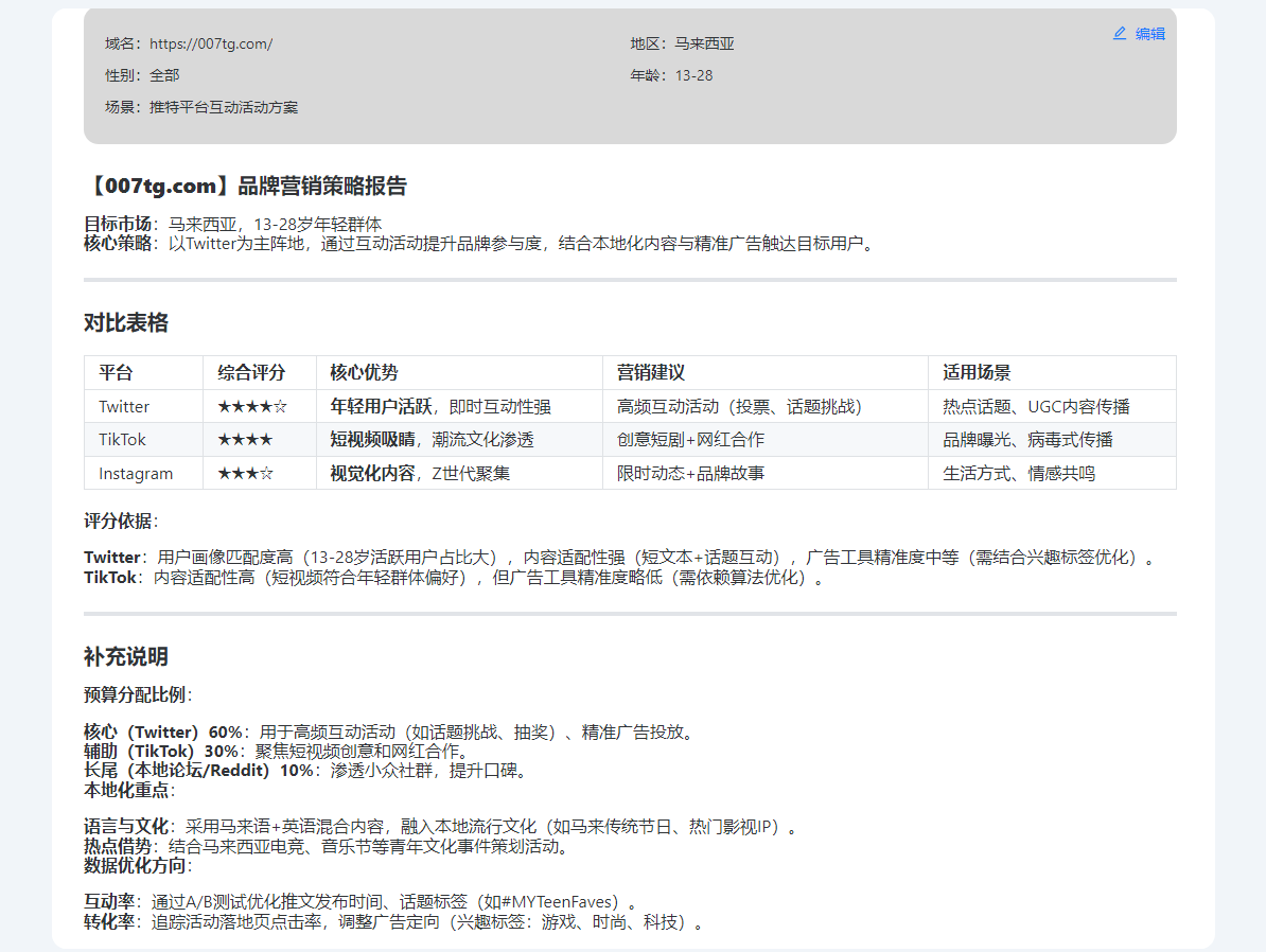 X平台=年轻人的潮流风向标.png