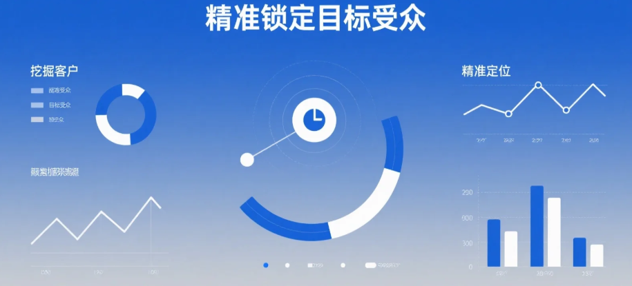 挖掘客户：精准锁定目标受众.png